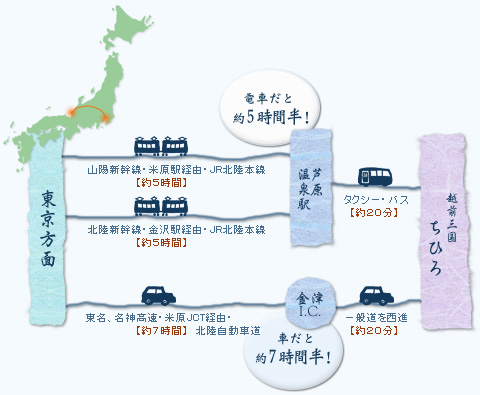 東京方面からの交通案内図